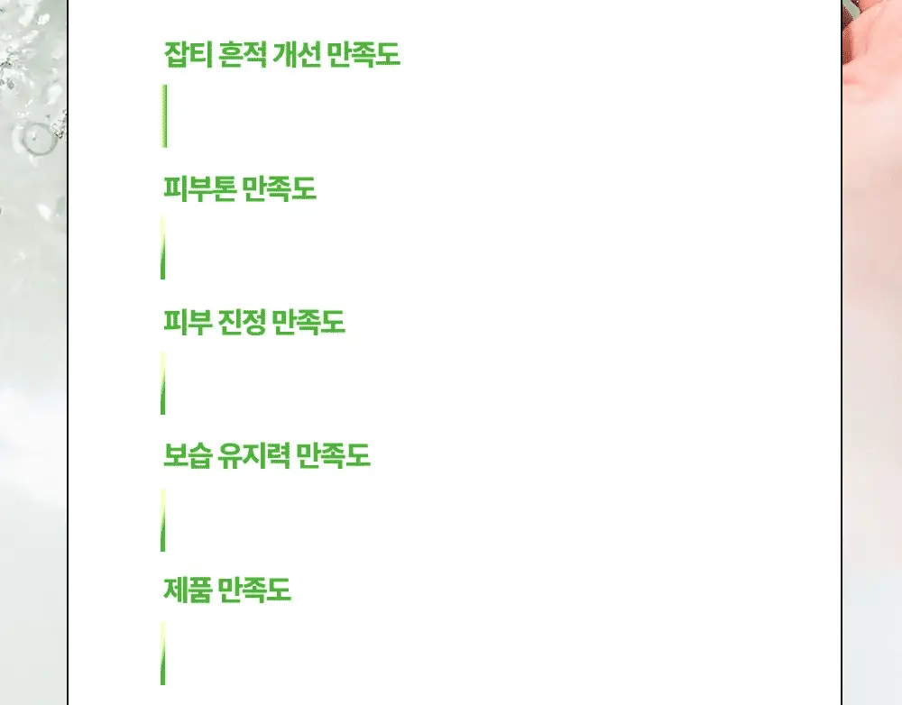 [밀착진정] 듀이트리 AC 딥 진정 마스크 1매 (열감/흔적) 상세페이지 58